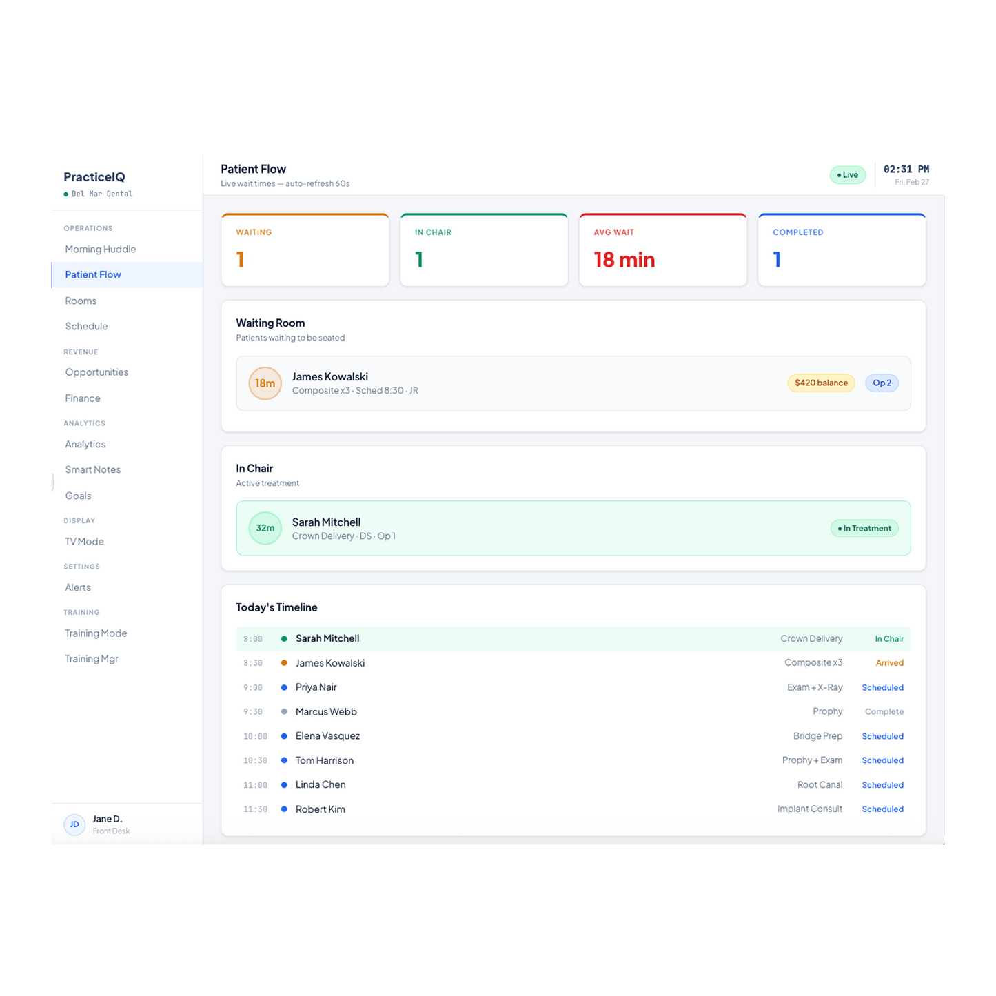 DentalCanvas Command Center for Open Dental software interface