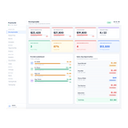 Command Center Elite: Kill the 45 - Minute Morning Huddle. Forever. - Wisdom Dental Marketing