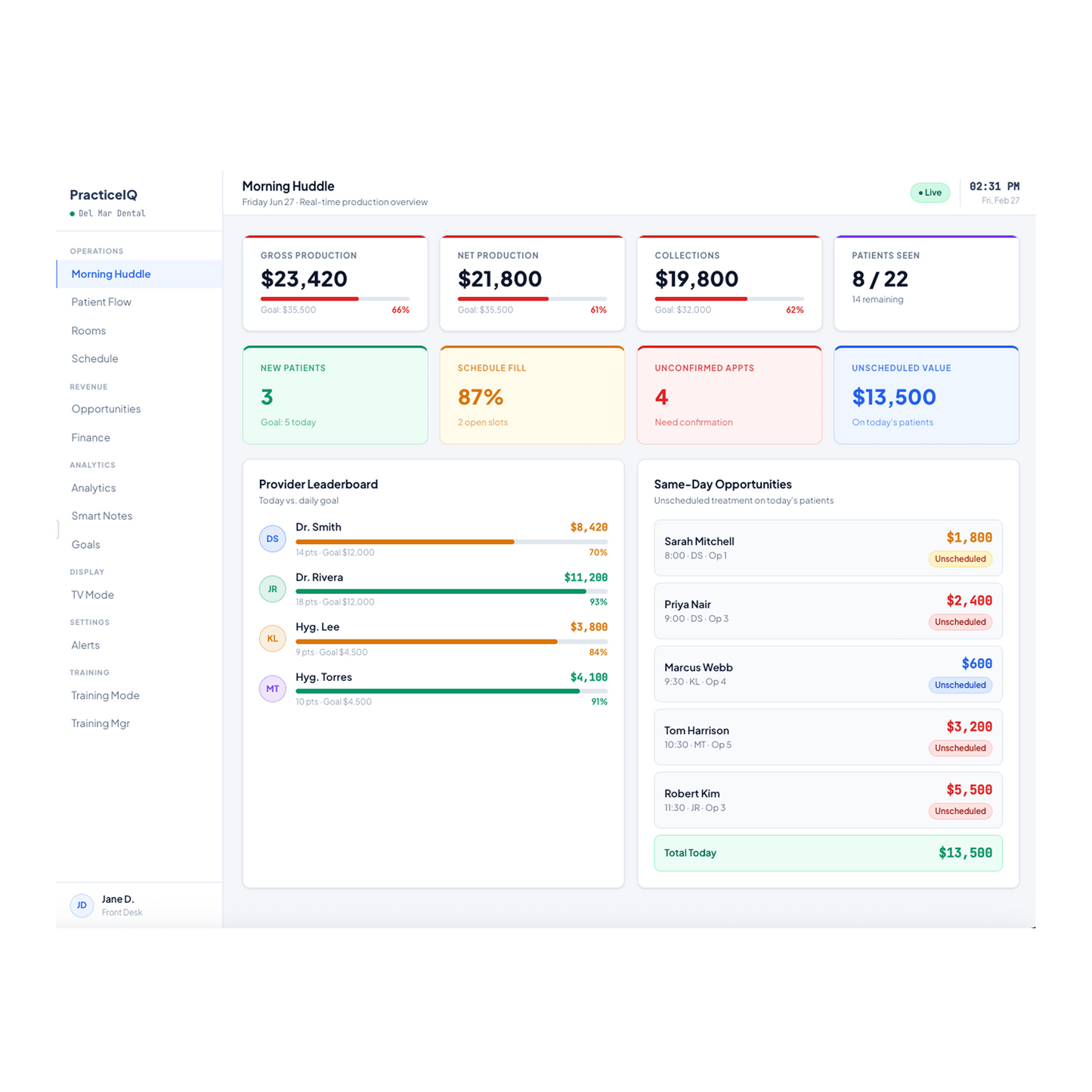 DentalCanvas Command Center for Open Dental software interface