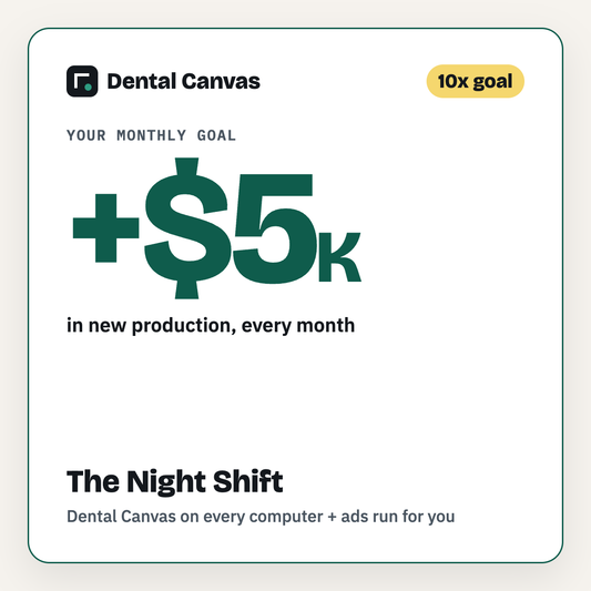 DentalCanvas · The Night Shift